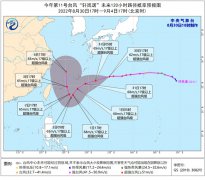 未来5天“轩岚诺”的强度