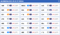 未来三天（9月2日至4日）