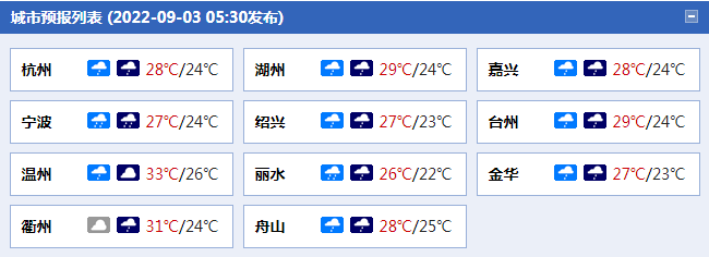 qxtx