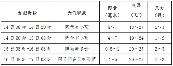 qxtx
