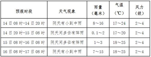 qxtx