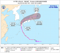 14号台风“南玛都”已于今