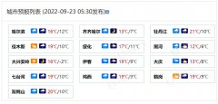 今明两天（9月23日至24日）