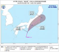 今年第15号台风“塔拉斯”