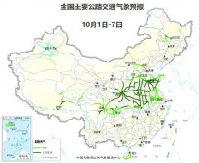 国庆期间（10月1日至7日）