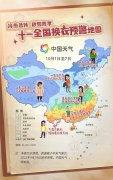 “十一”前期，我国大部