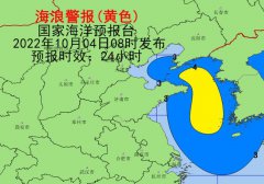 受强冷空气的影响，预计