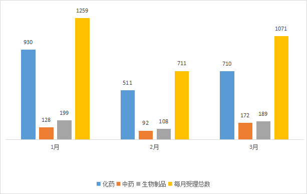 微信图片_20220406104211.png