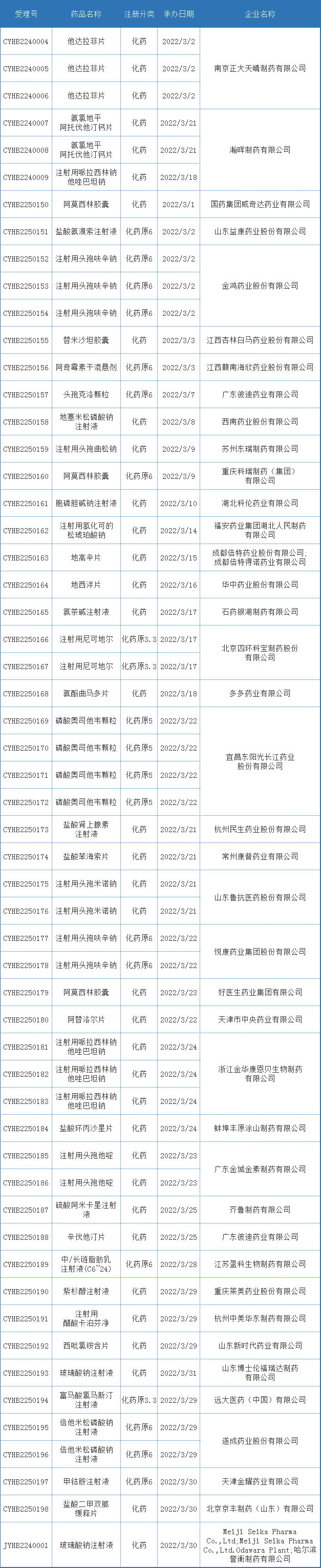 微信图片_20220406104248.png