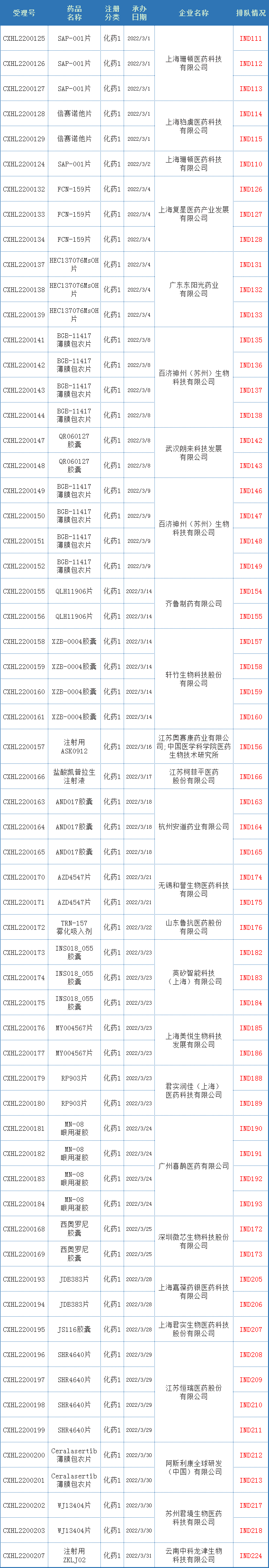 微信图片_20220406104219.png