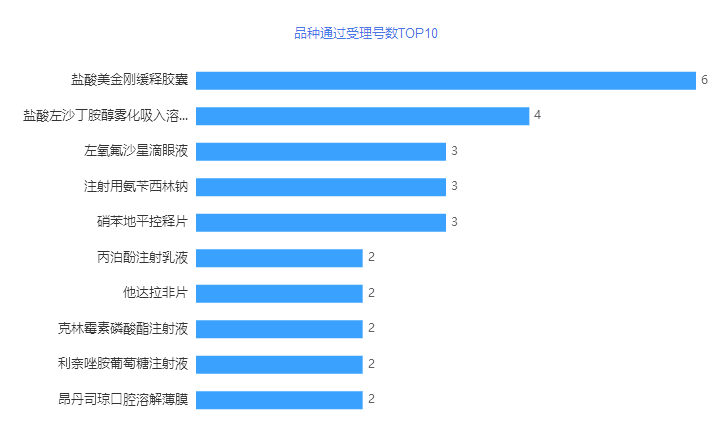 微信图片_20220307104607.png