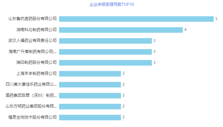 微信图片_20220307104617.png