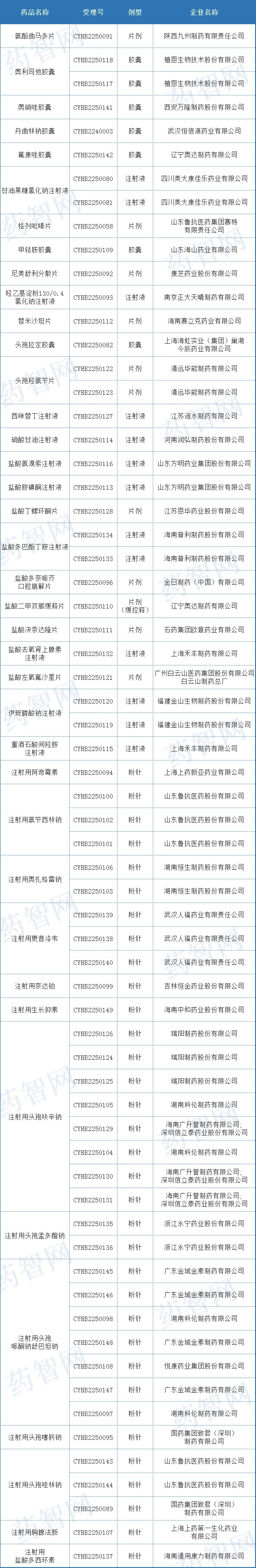 微信图片_20220307104625.png