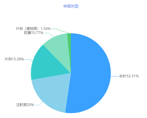 微信图片_20220307104611.png
