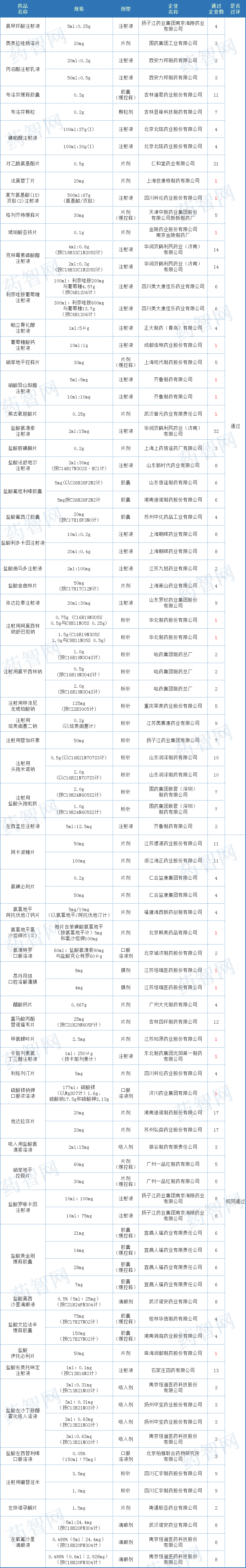 微信图片_20220307104621.png