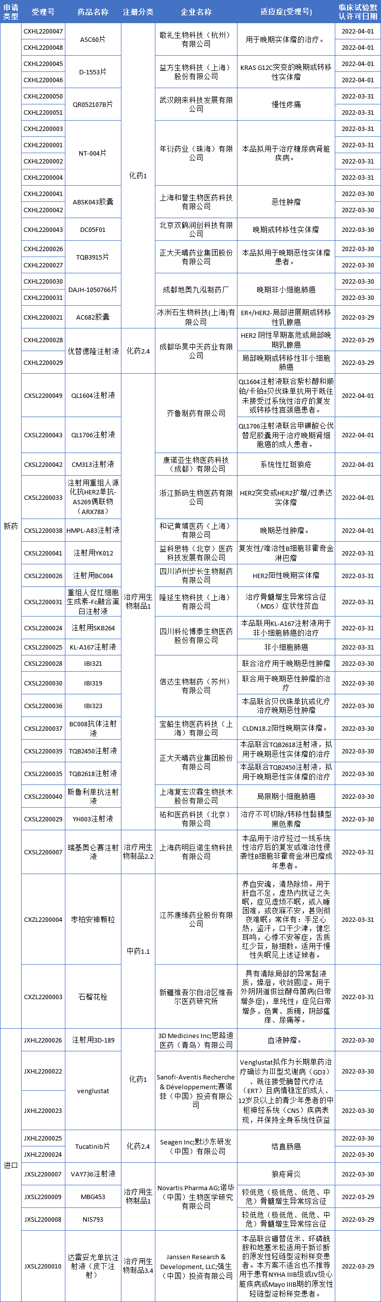 微信图片_20220406103624.png