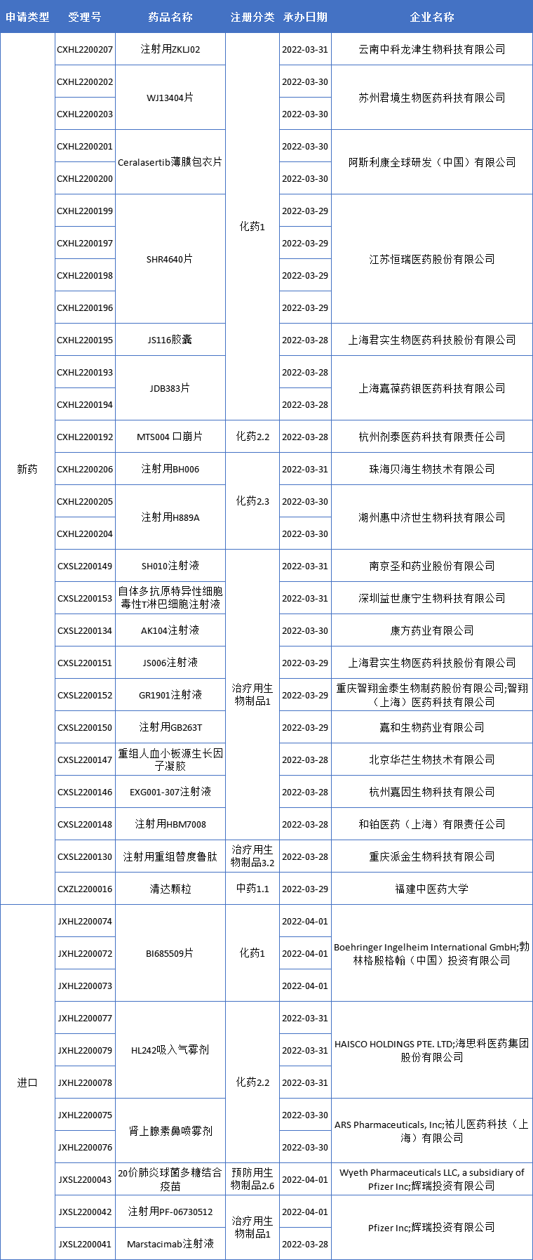 微信图片_20220406103614.png