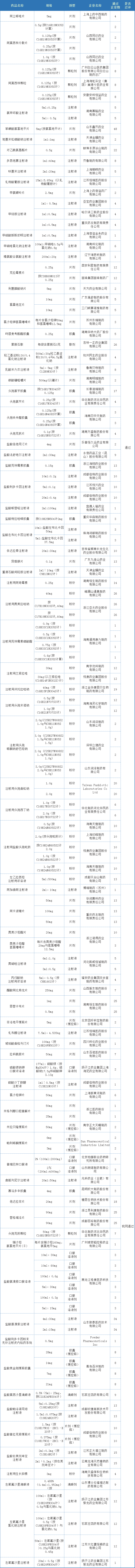 微信图片_20220406105303.png