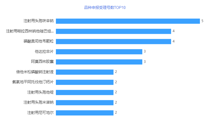 微信图片_20220406105256.png