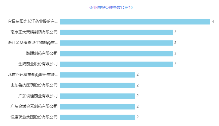 微信图片_20220406105259.png