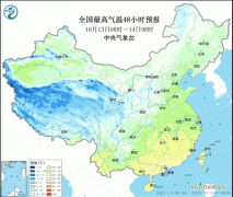 今年国庆假期以来，两股