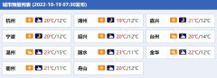 未来三天（10月19日至21日