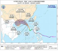 台风黄色预警：“尼格”