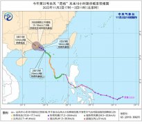 今年第22号台风“尼格”（