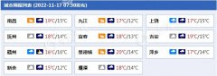 江西最近开启了湿冷模式