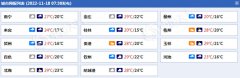 今明两天（11月18日至19日