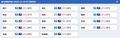 今明天（11月24至25日），