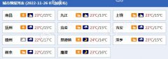本周末（11月26日至27日）