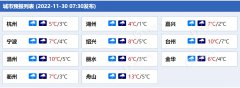 今明天，随着寒潮进一步