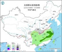 除新疆外的北方其他地区