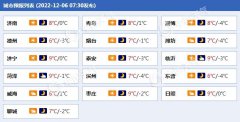今起三天（12月6日至8日）