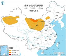 沙尘暴蓝色预警：内蒙古