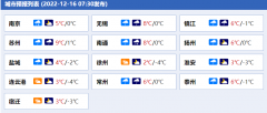 未来三天（12月16日至18日