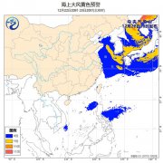 海上大风黄色预警：渤海