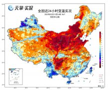 北方又要坐上气温“过山