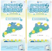 27-28日广东多雨雾天气 气