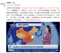 即将开启升温浪潮！本轮