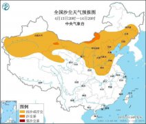 沙尘暴蓝色预警持续：1