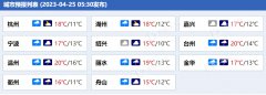 浙江今天仍有阵雨来扰