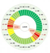 中央气象台：江南华南等