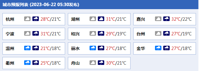 sjztb