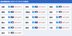 安徽新一轮强降雨来袭