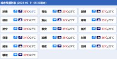 鲁南等地局部今明天有暴