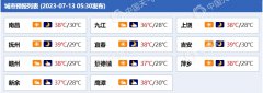 江西局地将遭遇40℃高温天
