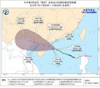 华南沿海台风雨猛烈局地