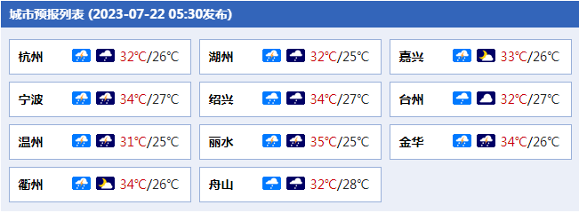 qxtx
